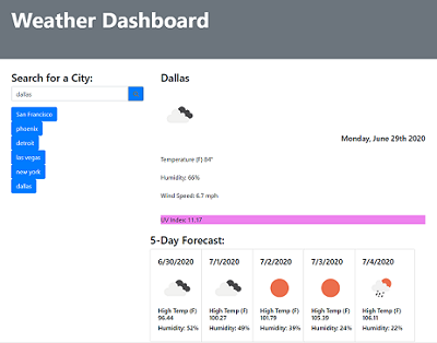 weather dashboard